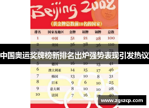 中国奥运奖牌榜新排名出炉强势表现引发热议